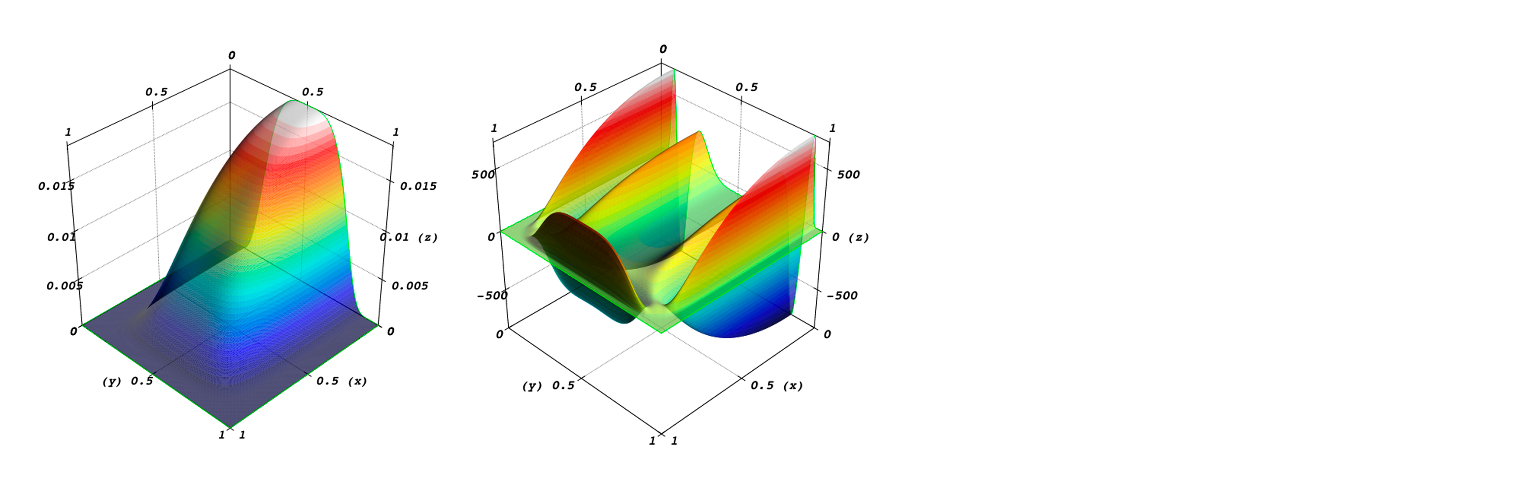 Seminario Fisica e Matematica
