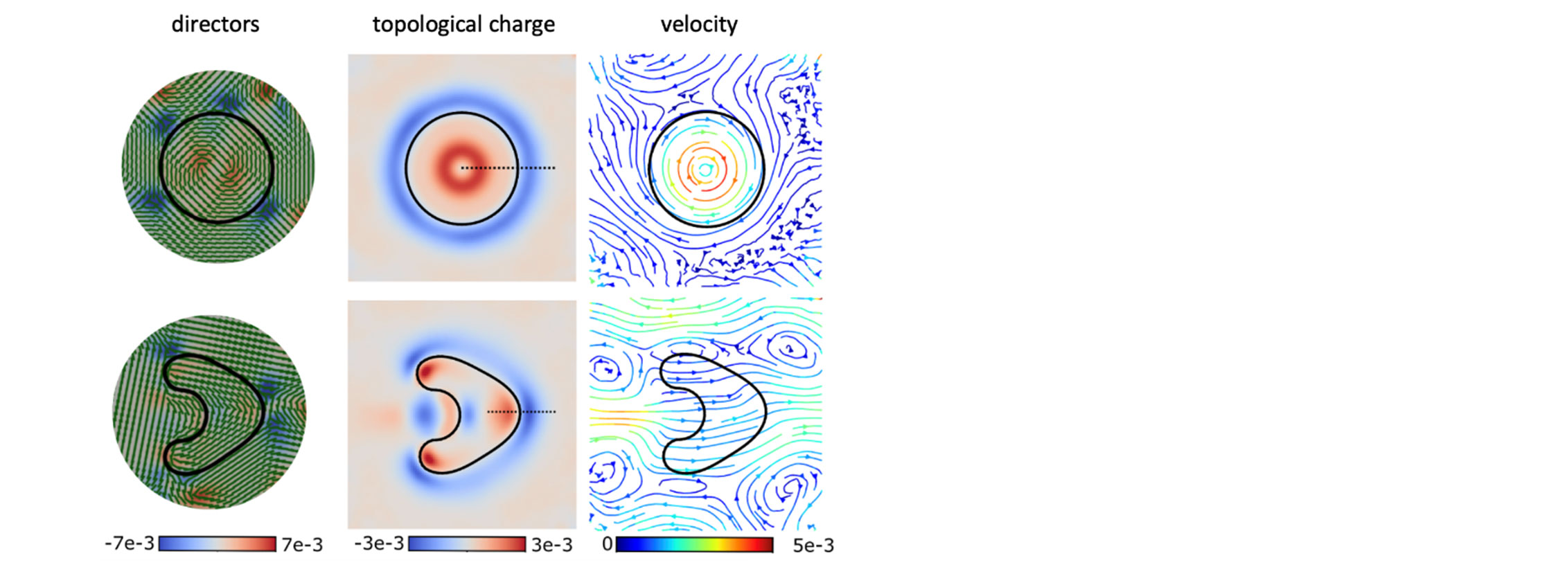 Spontaneous rotation and propulsion of suspended capsules in active nematics