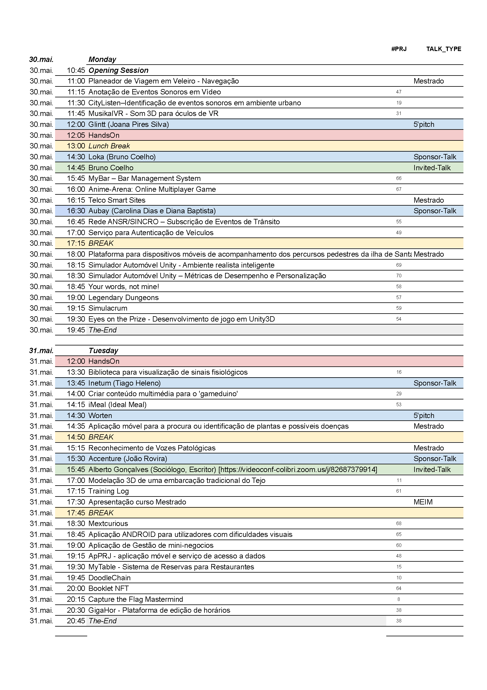 FEIM.2022 Programme