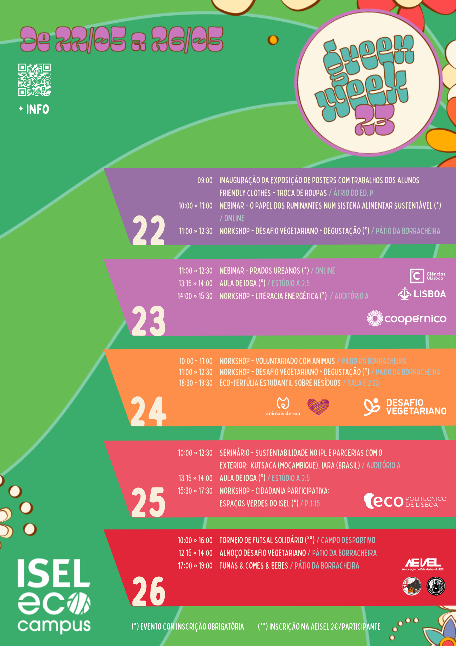 Programa Green Week 2023