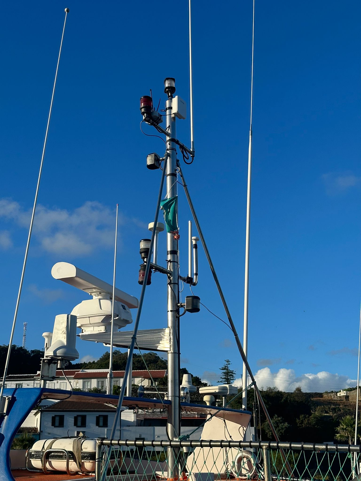 Testes Açores projeto Custodian