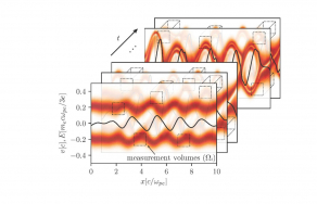 Seminário de Física - The AI Physicist: learning equations from data