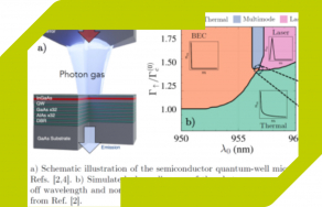 Seminário de Física - A Kinetic Approach to Photon Condensation in Semiconductor Platforms