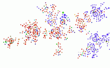 Seminário de Física ISEL - Engenharia de algoritmos para biologia computacional