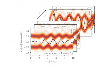 Seminário de Física - The AI Physicist: learning equations from data