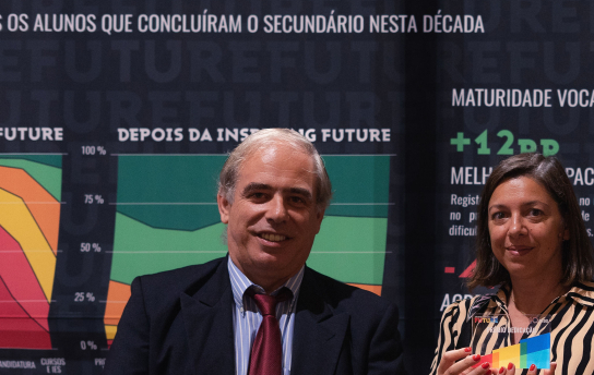 O ISEL, foi reconhecido com o Prémio Dedicação concedido pela Associação Inspirar Futuro