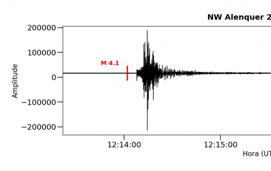 Estação Sísmica R6379 do ISEL regista “sismos gémeos” ocorridos a 19 de fevereiro de 2026 na região de Alenquer